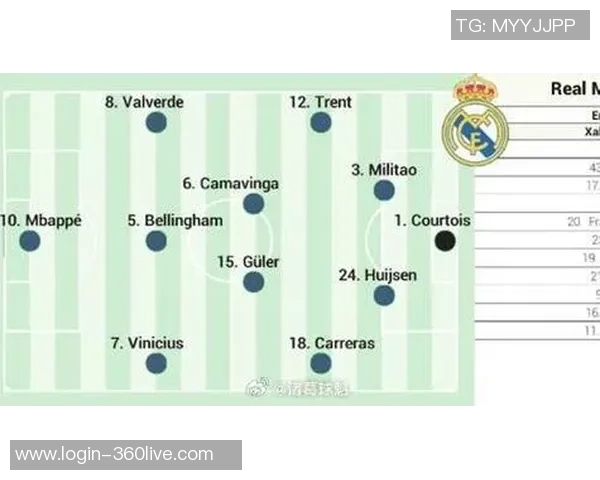巴萨与皇马角球对决分析揭示战术秘密与比赛走势